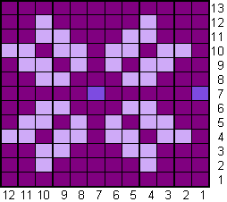 Norwegian star chart for the Two Strands Headband free knitting pattern by Mary Ann Stephens Star chart for the Two Strands Headband, a free knitting pattern using Norwegian and Fair Isle stranded knitting techniques. Designed by Mary Ann Stephens and knit in Dale of Norway Falk yarn, available through Kidsknits.com